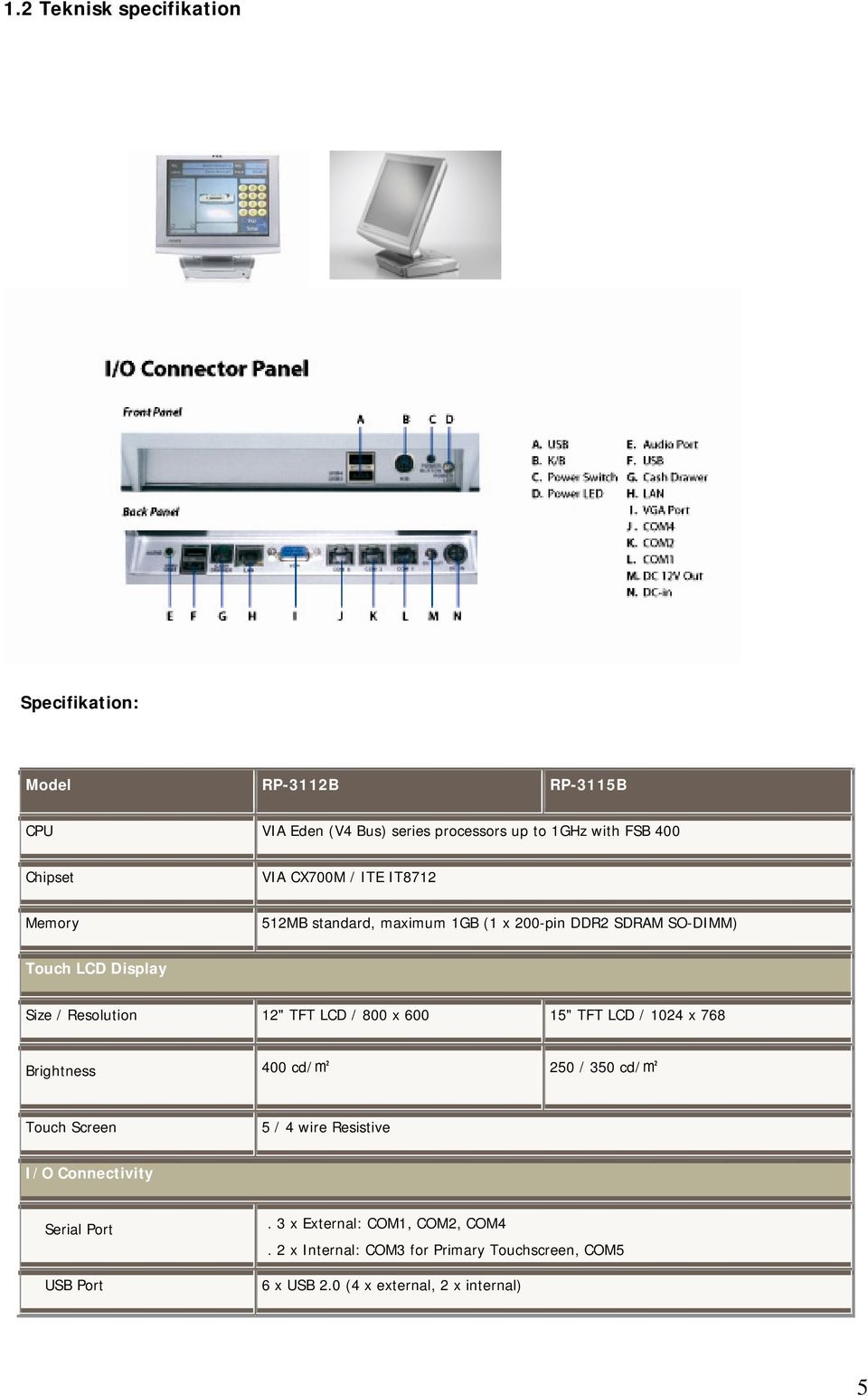 LCD / 800 x 600 15" TFT LCD / 1024 x 768 Brightness 400 cd/m2 250 / 350 cd/m2 Touch Screen 5 / 4 wire Resistive I/O Connectivity Serial