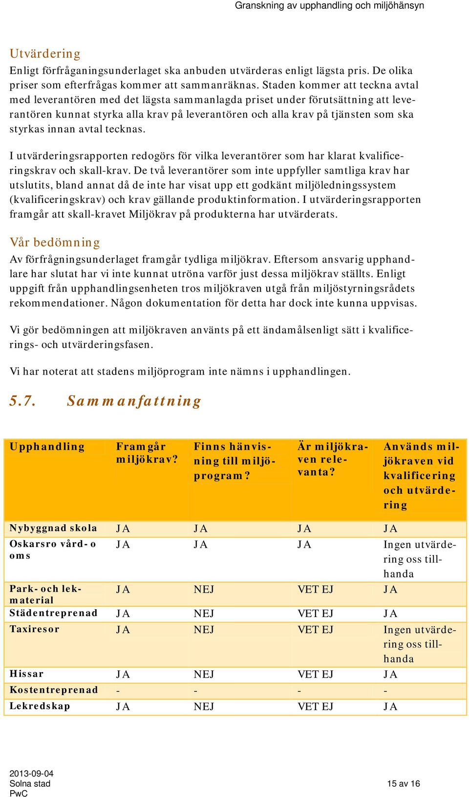 styrkas innan avtal tecknas. I utvärderingsrapporten redogörs för vilka leverantörer som har klarat kvalificeringskrav och skall-krav.