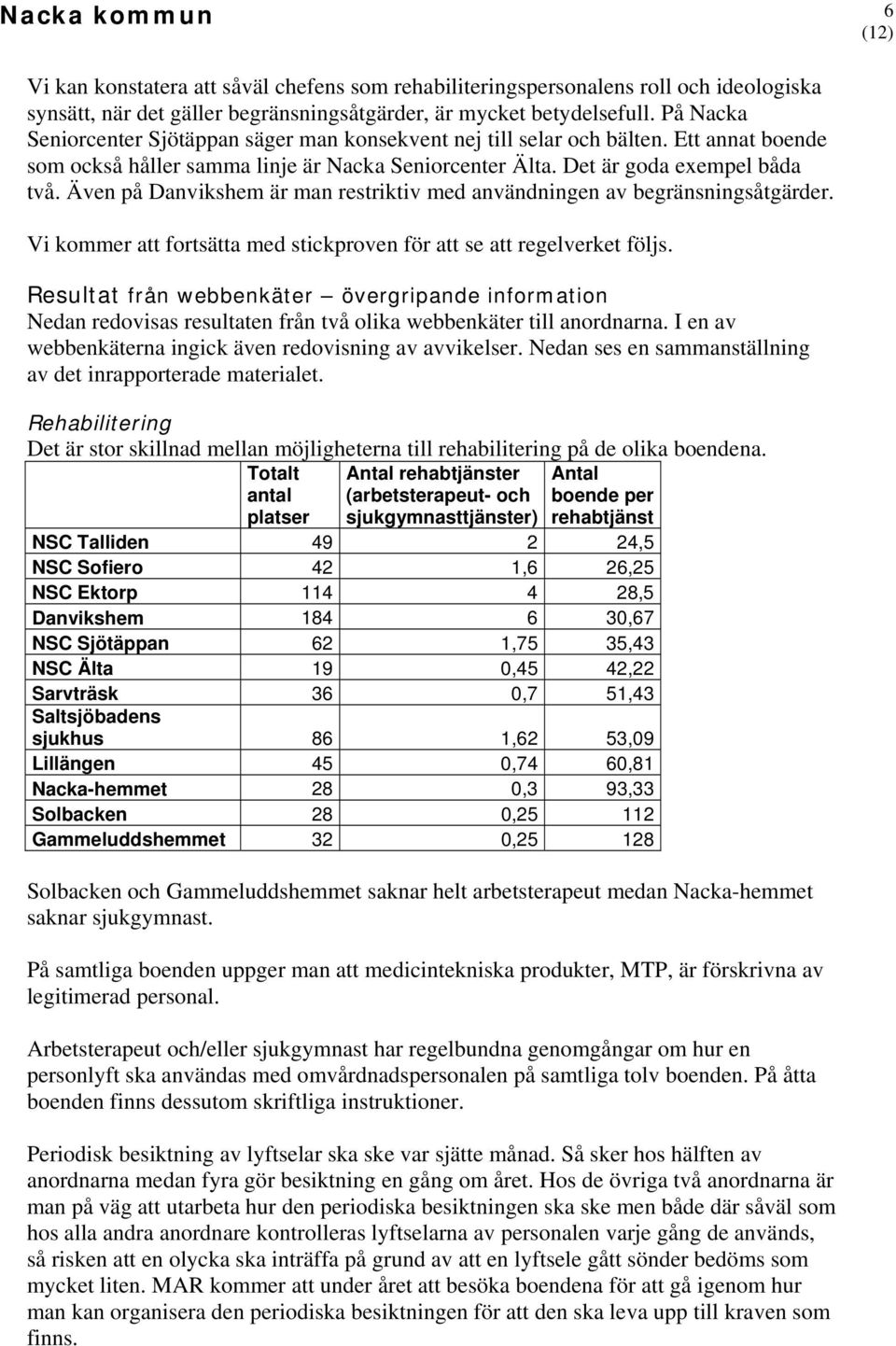 Även på Danvikshem är man restriktiv med användningen av begränsningsåtgärder. Vi kommer att fortsätta med stickproven för att se att regelverket följs.