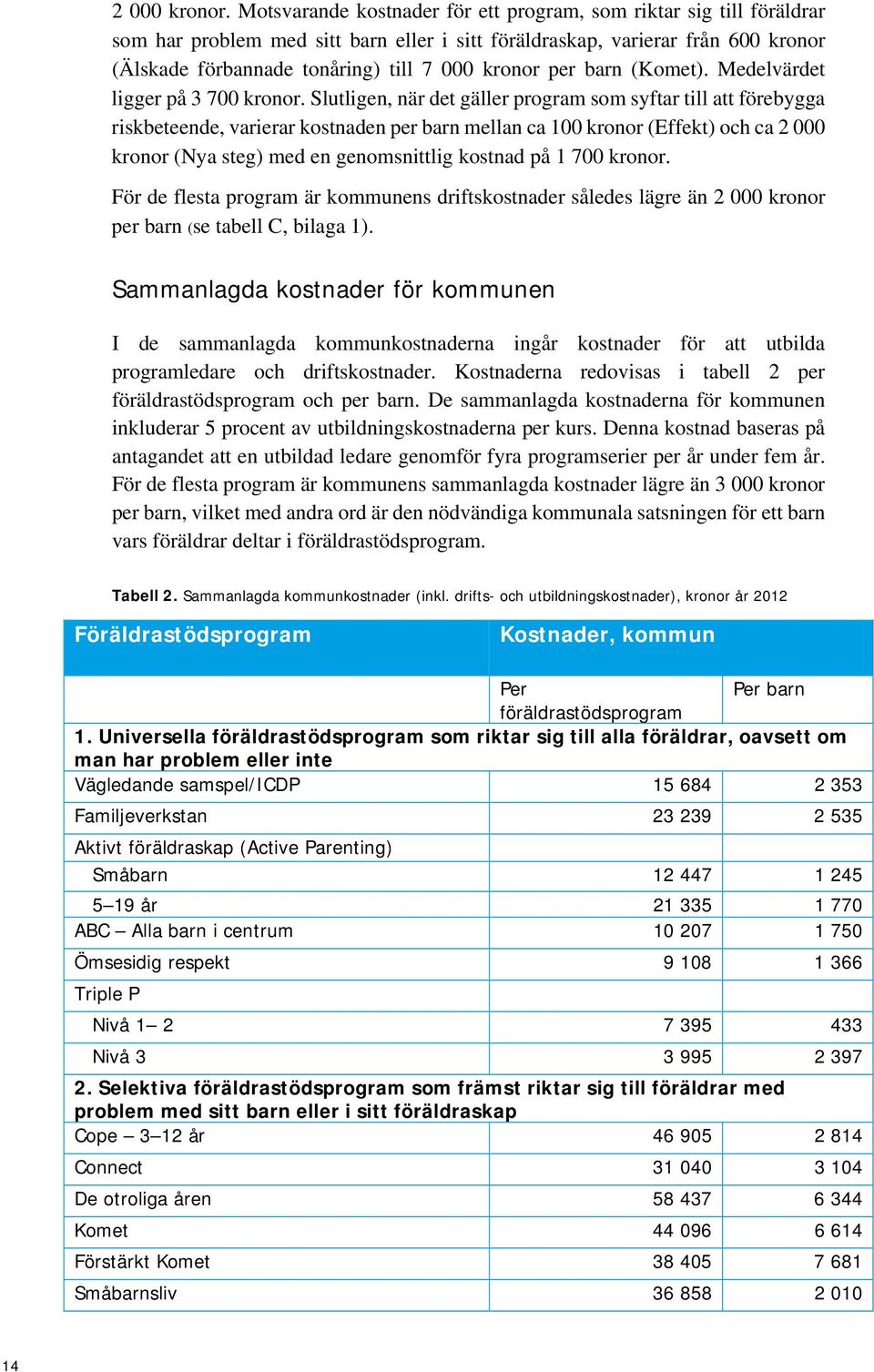 per barn (Komet). Medelvärdet ligger på 3 700 kronor.