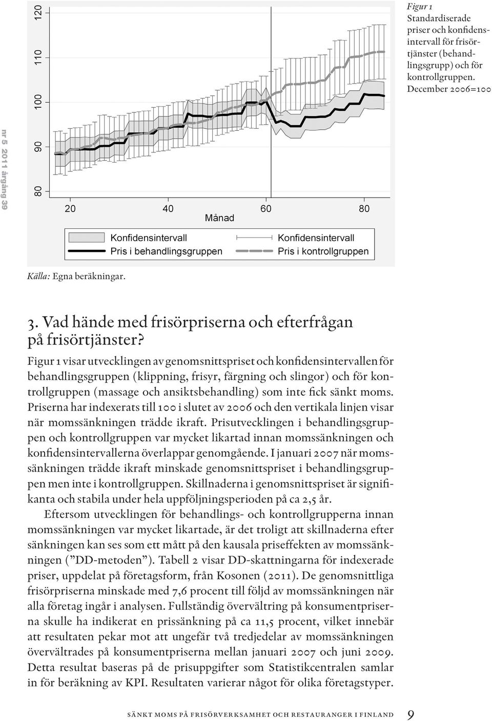 Figur 1 visar utvecklingen av genomsnittspriset och konfidensintervallen för behandlingsgruppen (klippning, frisyr, färgning och slingor) och för kontrollgruppen (massage och ansiktsbehandling) som