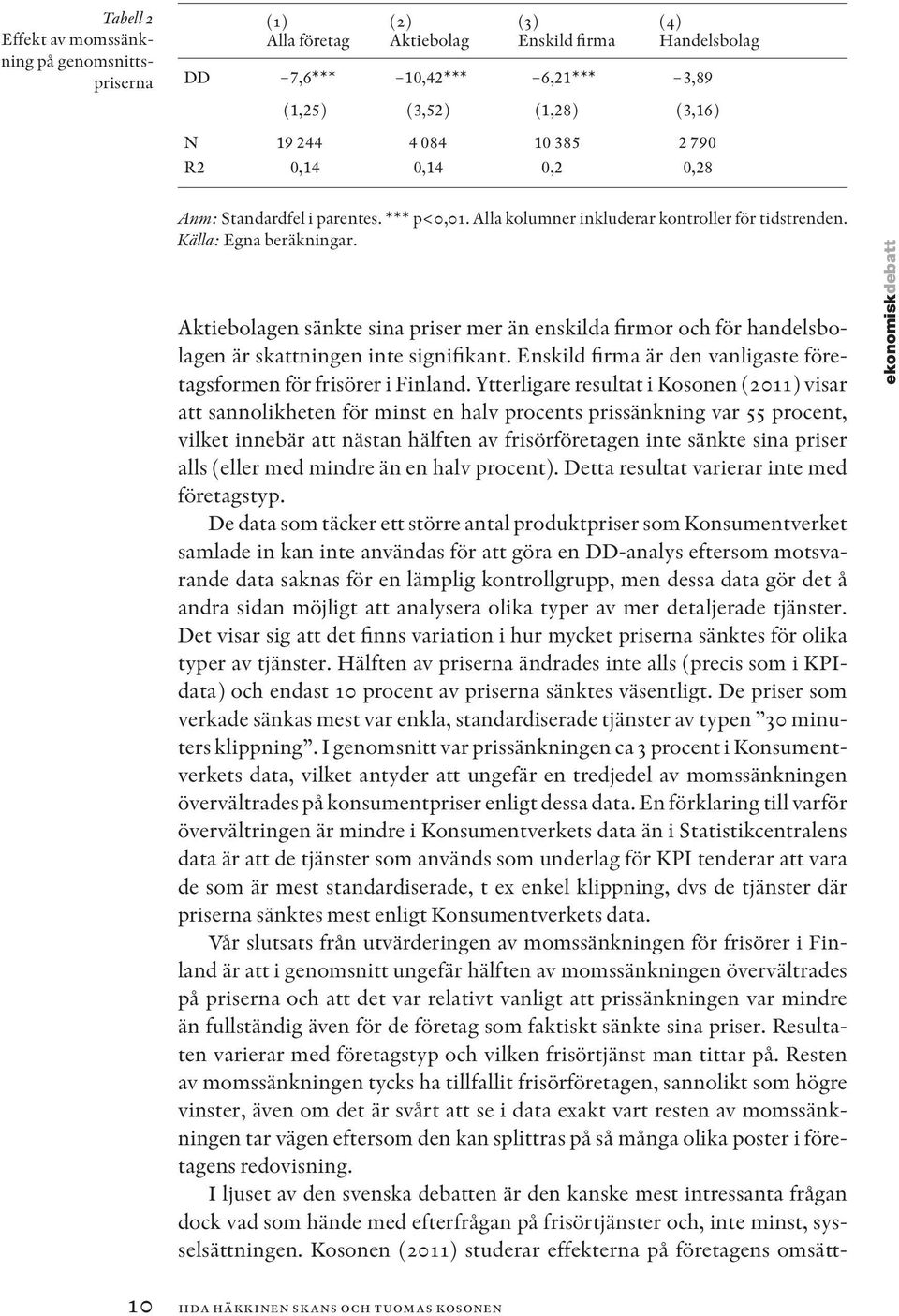 Aktiebolagen sänkte sina priser mer än enskilda firmor och för handelsbolagen är skattningen inte signifikant. Enskild firma är den vanligaste företagsformen för frisörer i Finland.