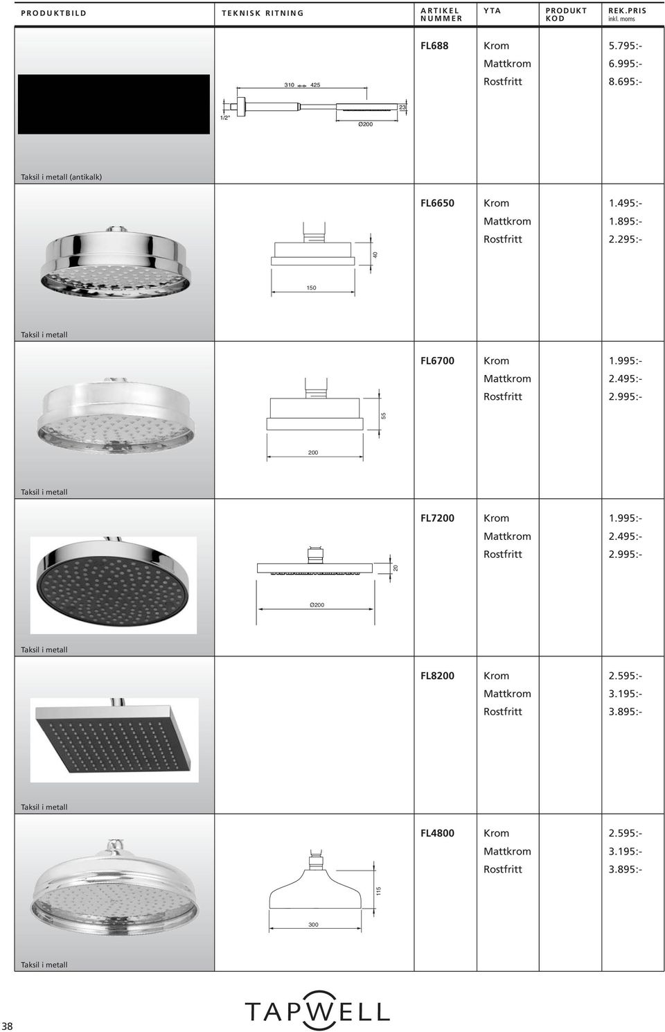 Taksil i metall FL7200 20 Ø200 Taksil i metall FL8200 Taksil i metall FL4800 1.