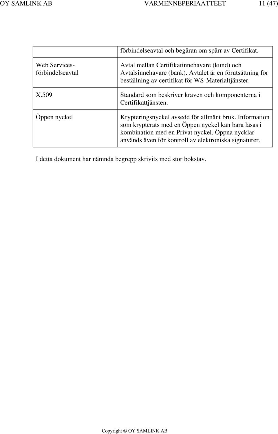 Avtalet är en förutsättning för beställning av certifikat för WS-Materialtjänster. X.509 Standard som beskriver kraven och komponenterna i Certifikattjänsten.