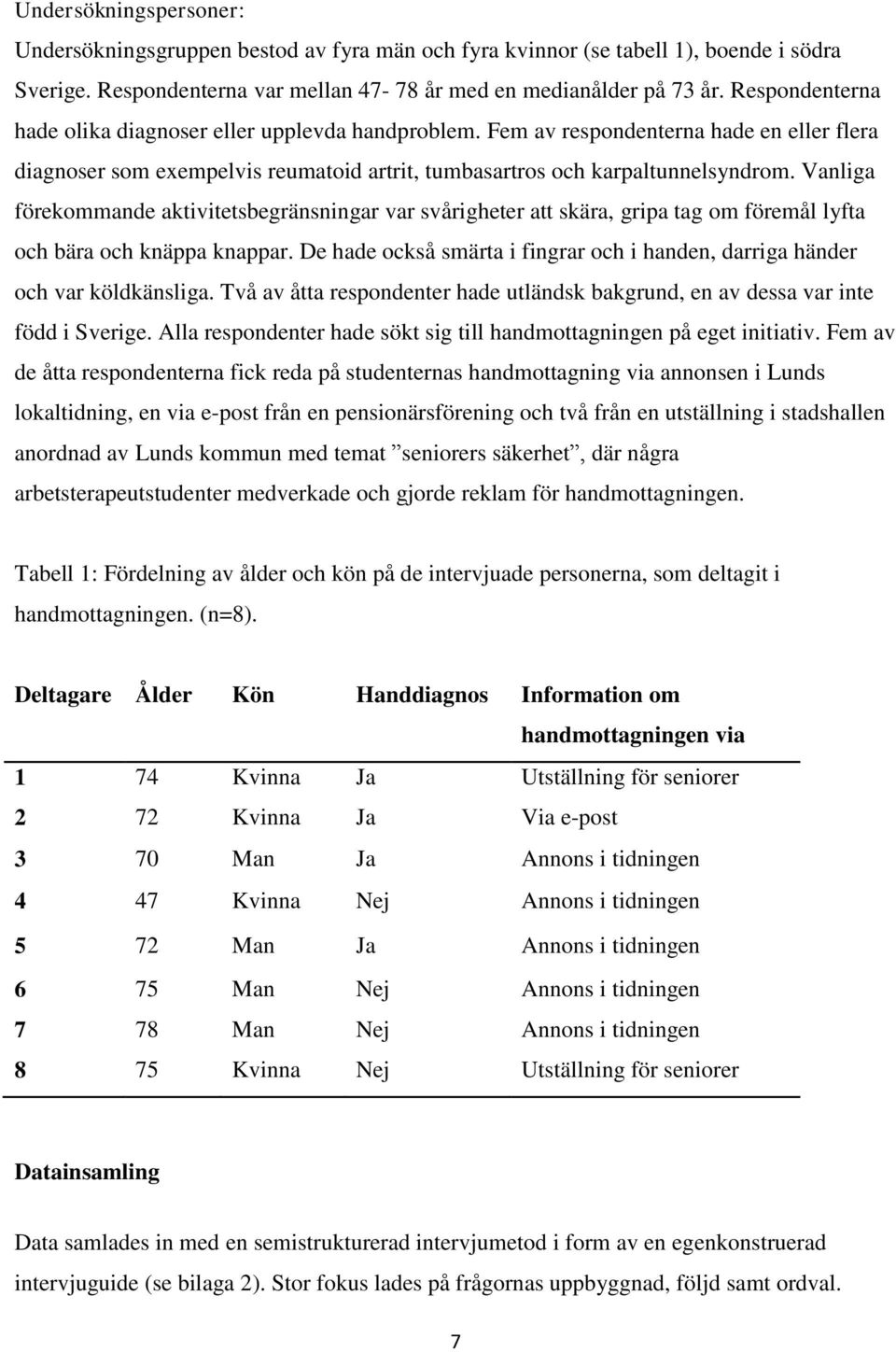 Vanliga förekommande aktivitetsbegränsningar var svårigheter att skära, gripa tag om föremål lyfta och bära och knäppa knappar.