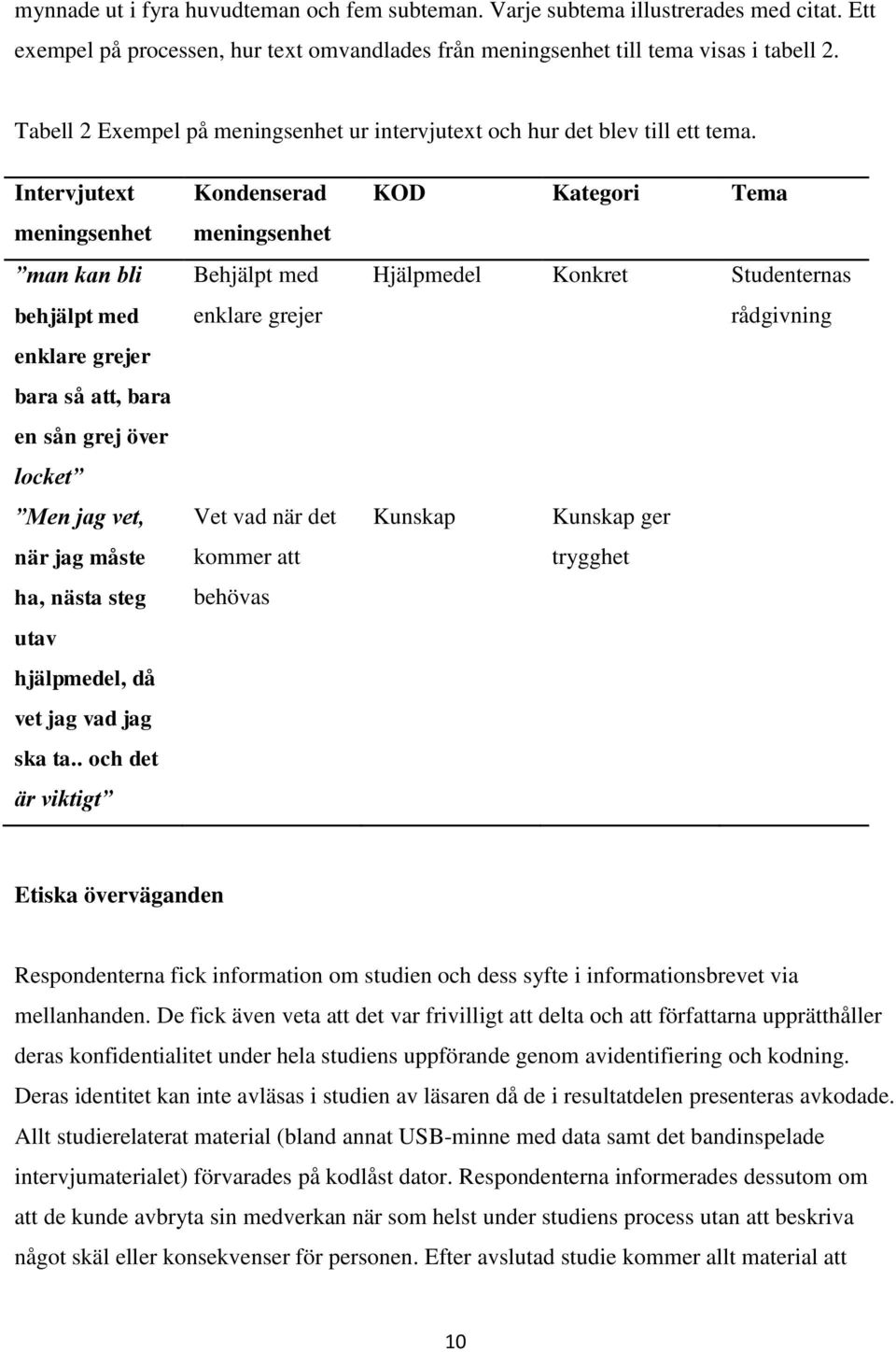 Intervjutext meningsenhet man kan bli behjälpt med enklare grejer bara så att, bara en sån grej över locket Men jag vet, när jag måste ha, nästa steg utav hjälpmedel, då vet jag vad jag ska ta.