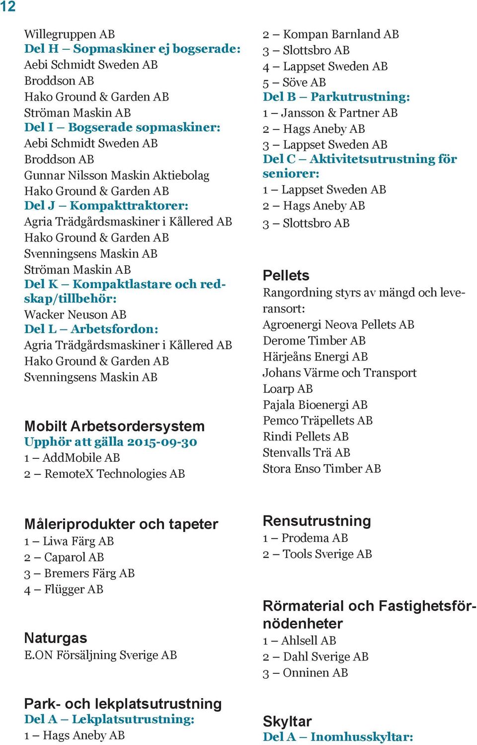 och redskap/tillbehör: Wacker Neuson AB Del L Arbetsfordon: Agria Trädgårdsmaskiner i Kållered AB Hako Ground & Garden AB Svenningsens Maskin AB Mobilt Arbetsordersystem Upphör att gälla 2015-09-30 1