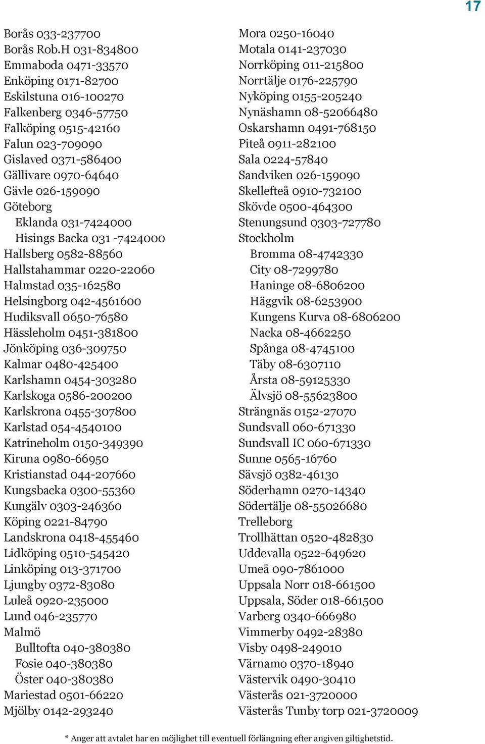 Göteborg Eklanda 031-7424000 Hisings Backa 031-7424000 Hallsberg 0582-88560 Hallstahammar 0220-22060 Halmstad 035-162580 Helsingborg 042-4561600 Hudiksvall 0650-76580 Hässleholm 0451-381800 Jönköping