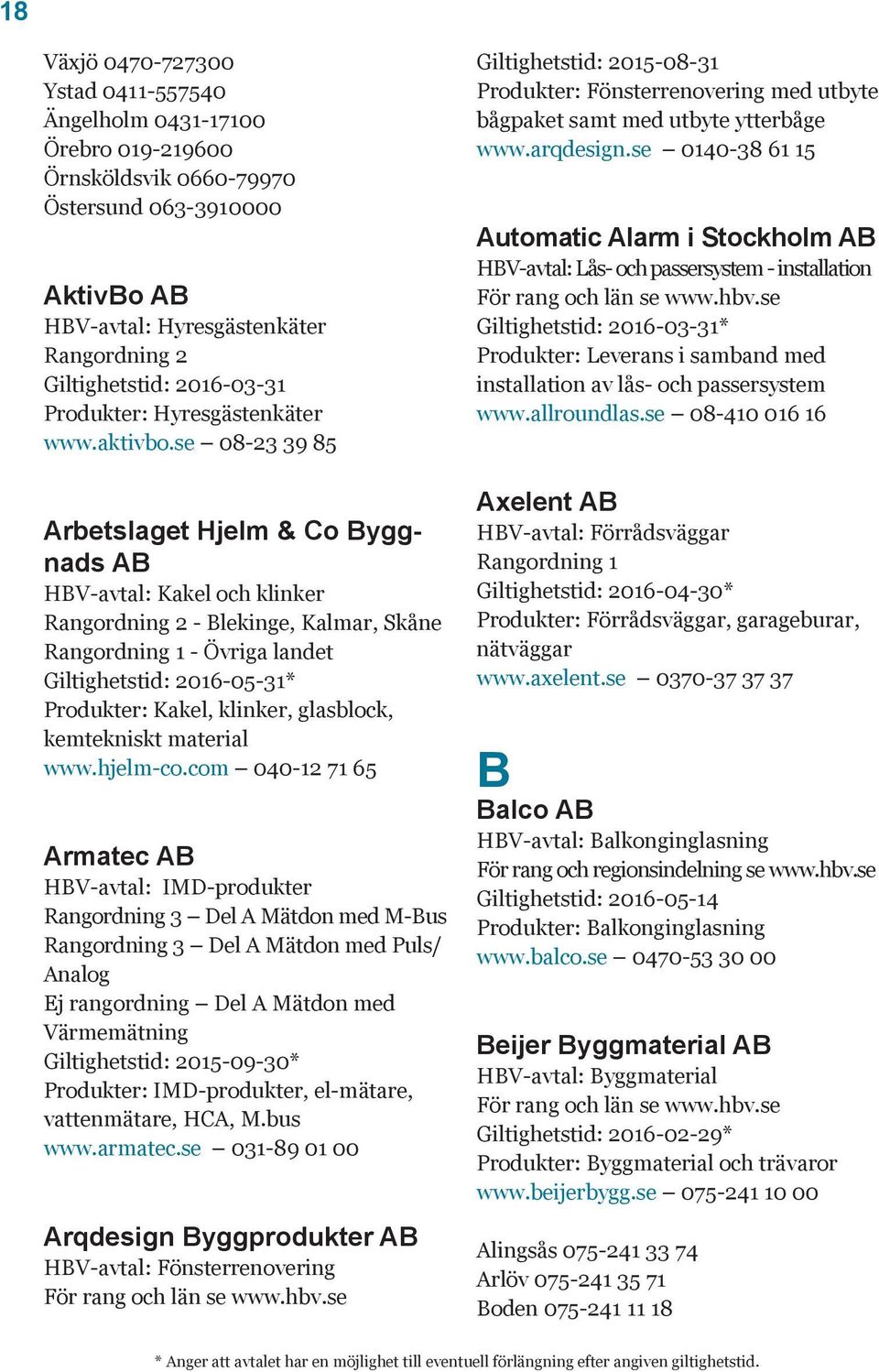 se 08-23 39 85 Arbetslaget Hjelm & Co Byggnads AB HBV-avtal: Kakel och klinker Rangordning 2 - Blekinge, Kalmar, Skåne Rangordning 1 - Övriga landet Giltighetstid: 2016-05-31* Produkter: Kakel,