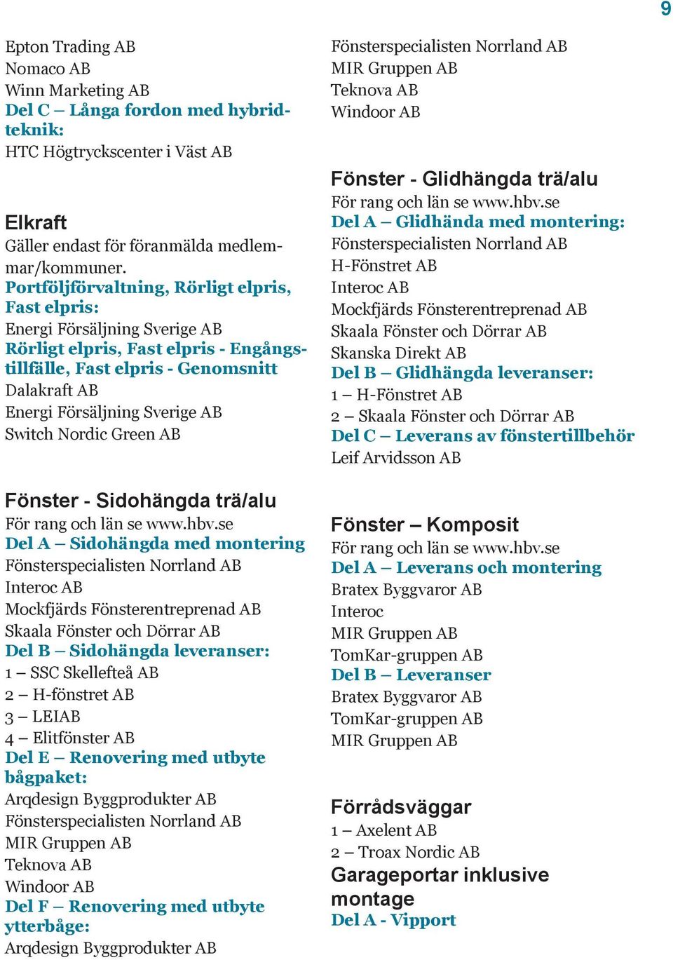 Switch Nordic Green AB Fönster - Sidohängda trä/alu Del A Sidohängda med montering Fönsterspecialisten Norrland AB Interoc AB Mockfjärds Fönsterentreprenad AB Skaala Fönster och Dörrar AB Del B