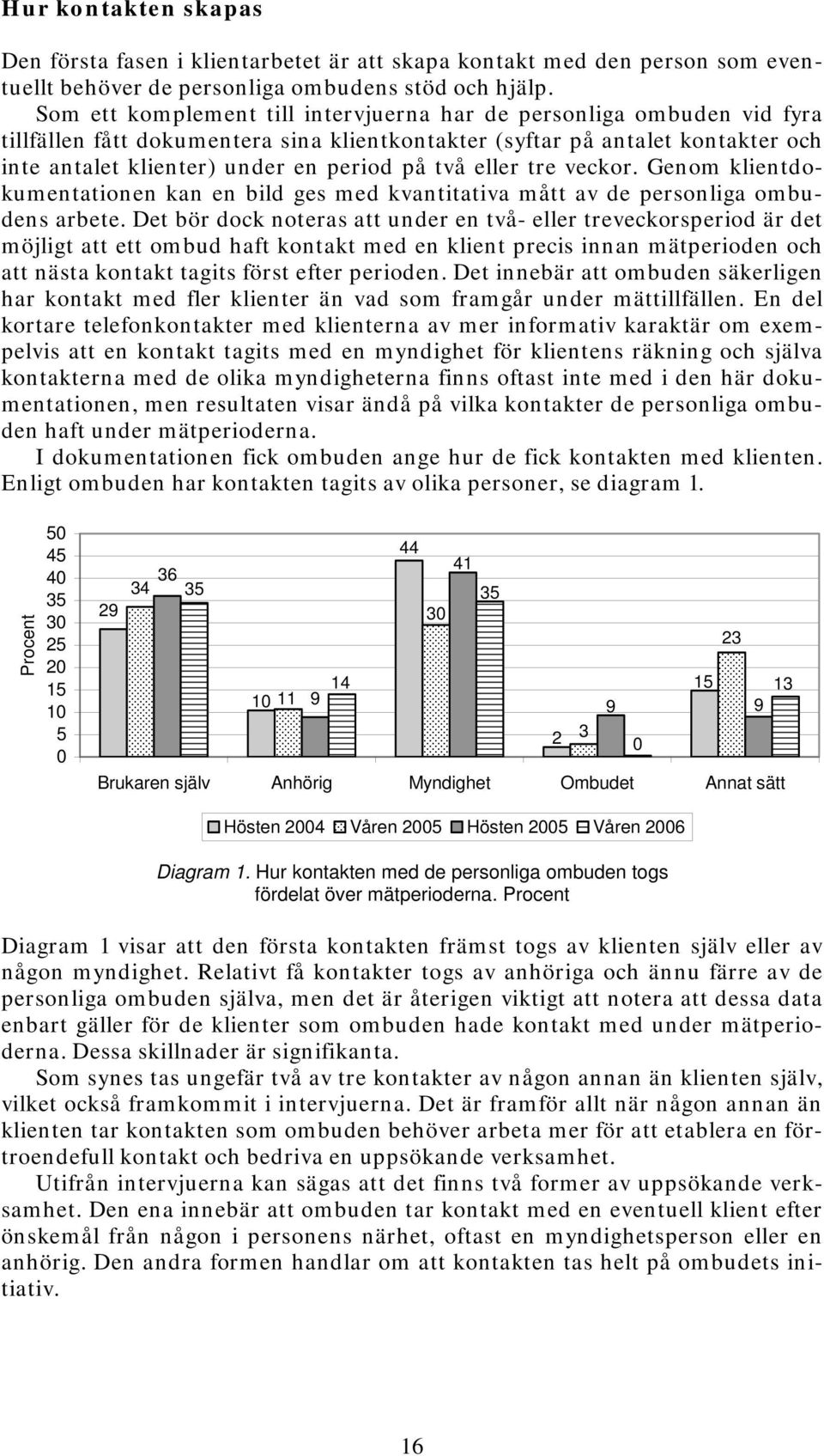 eller tre veckor. Genom klientdokumentationen kan en bild ges med kvantitativa mått av de personliga ombudens arbete.