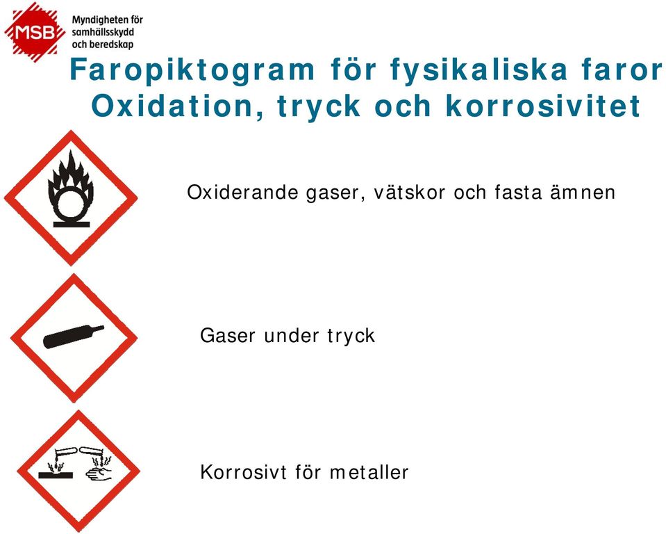 Oxiderande gaser, vätskor och fasta