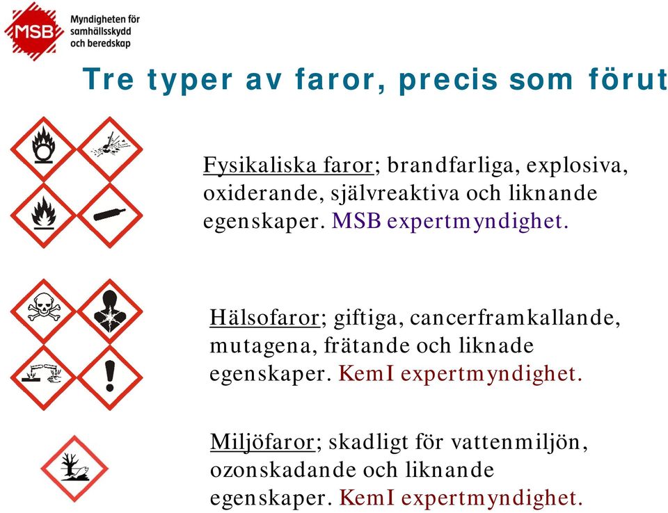 Hälsofaror; giftiga, cancerframkallande, mutagena, frätande och liknade egenskaper.