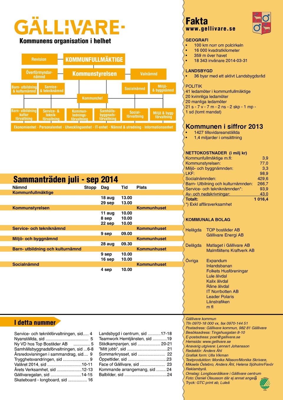 Valnämnd LANDSBYGD 36 byar med ett aktivt Landsbygdsråd Barn- utbildning & kulturnämnd Barn- utbildning kultur förvaltning Service- & tekniknämnd Kommunchef Socialförvaltning