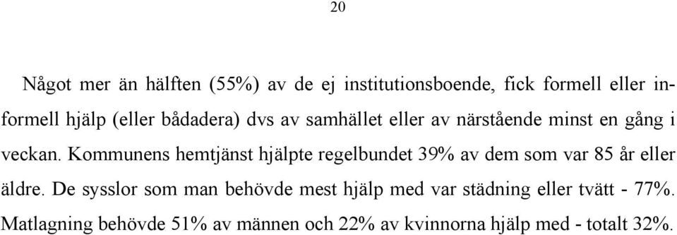 Kommunens hemtjänst hjälpte regelbundet 39% av dem som var 85 år eller äldre.