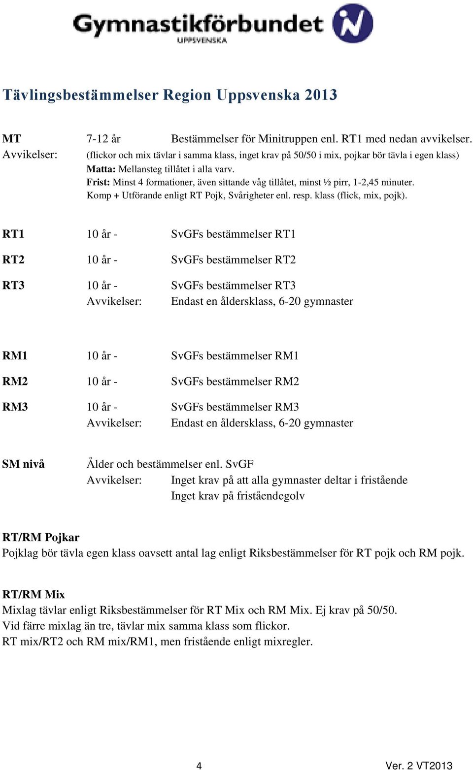 Frist: Minst 4 formationer, även sittande våg tillåtet, minst ½ pirr, 1-2,45 minuter. Komp + Utförande enligt RT Pojk, Svårigheter enl. resp. klass (flick, mix, pojk).