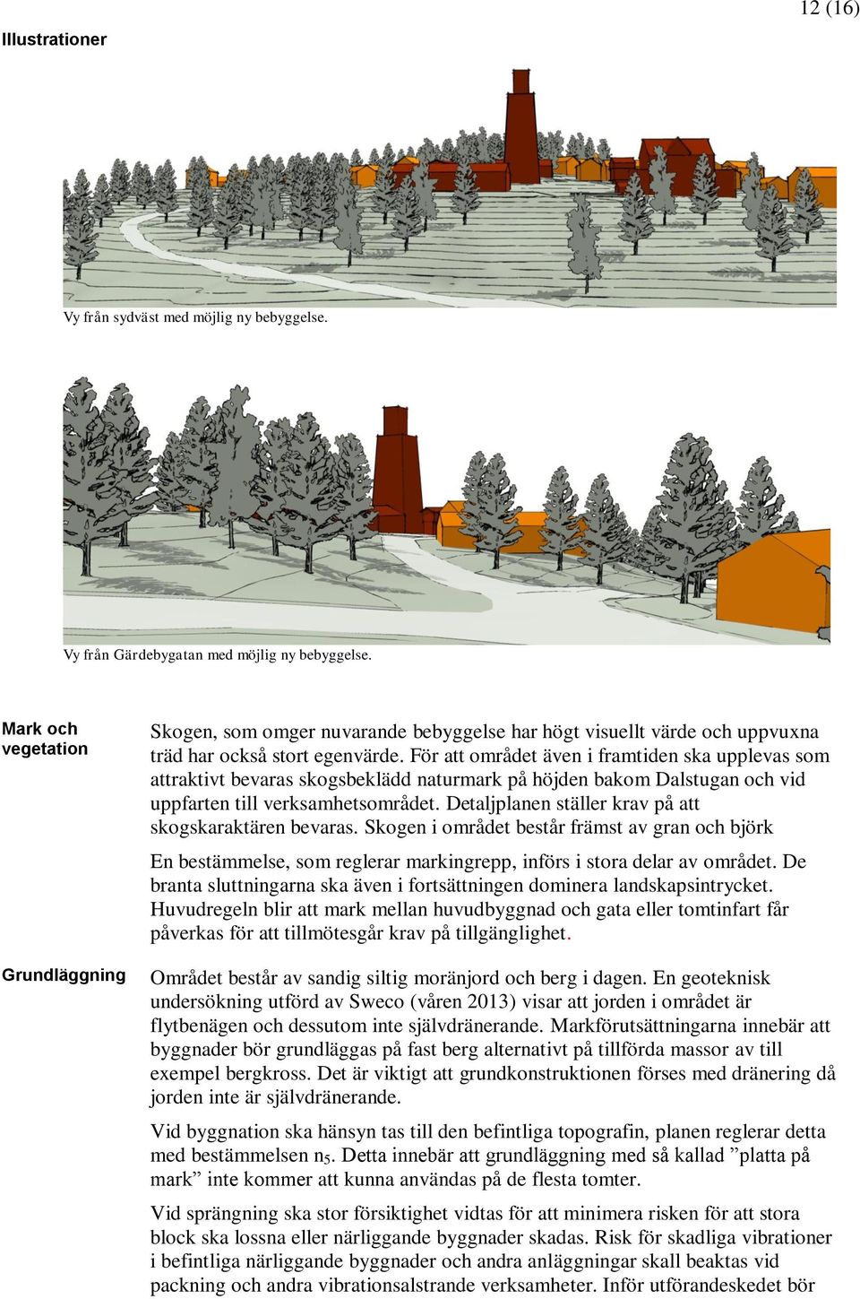 För att området även i framtiden ska upplevas som attraktivt bevaras skogsbeklädd naturmark på höjden bakom Dalstugan och vid uppfarten till verksamhetsområdet.