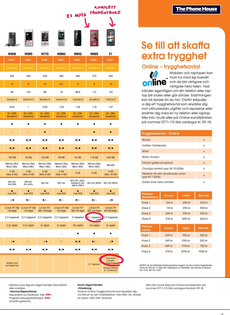 93 1,38 1,48 1,18 1,47 Se till att skaffa extra trygghet Online trygghetsavtal Mobilen och laptopen kan man ha med sig överallt och de blir viktigare och viktigare hela tiden.