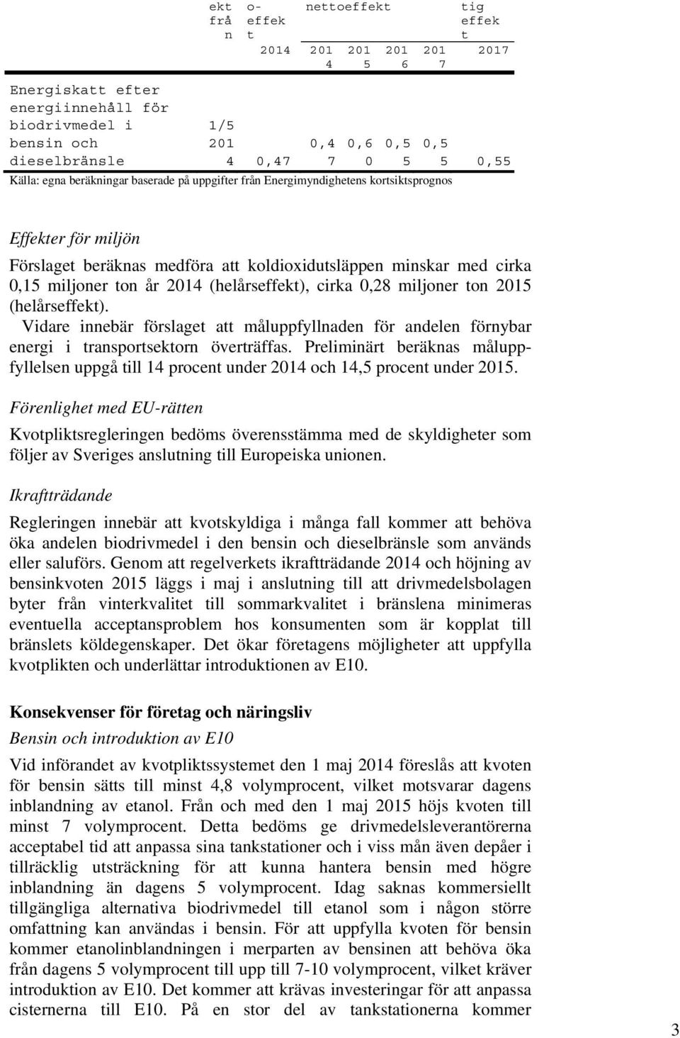 2014 (helårseffekt), cirka 0,28 miljoner ton 2015 (helårseffekt). Vidare innebär förslaget att måluppfyllnaden för andelen förnybar energi i transportsektorn överträffas.