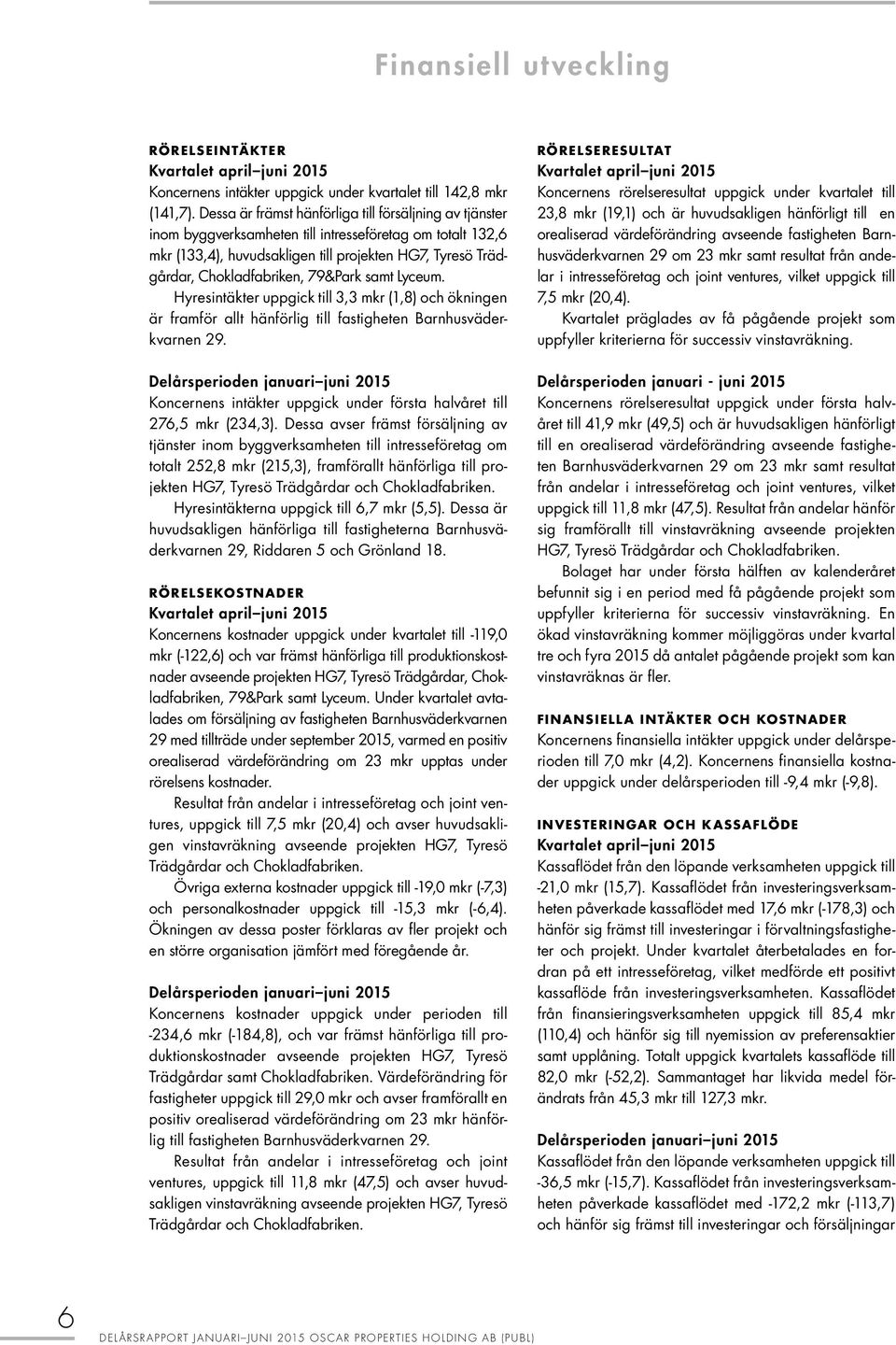 79&Park samt Lyceum. Hyresintäkter uppgick till 3,3 mkr (1,8) och ökningen är framför allt hänförlig till fastigheten Barnhusväderkvarnen 29.