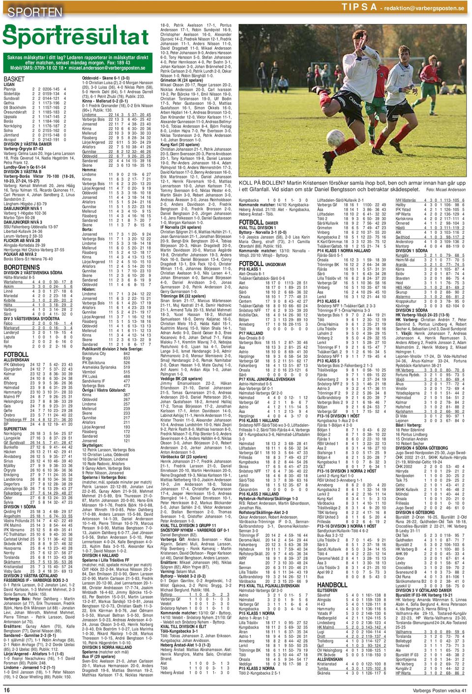 1184-166 2 Norrköping 2 1 1176-187 2 Solna 2 2155-162 Jämtland 2 2115-148 Akropol 2 2142-191 DIVISION 2 VÄSTRA DAMER Varberg-Örgryte 87-43 Varberg: Celina Lazo 2, Inga-Lena Larsson 18, Frida Ceverud