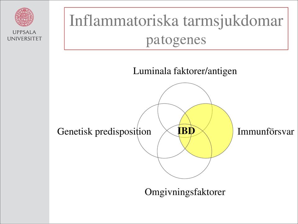 faktorer/antigen Genetisk