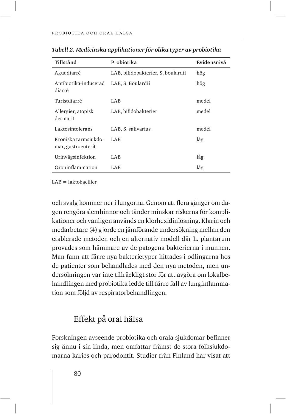 salivarius medel Kroniska tarmsjukdomar, gastroenterit LAB låg Urinvägsinfektion LAB låg Öroninflammation LAB låg LAB = laktobaciller och svalg kommer ner i lungorna.