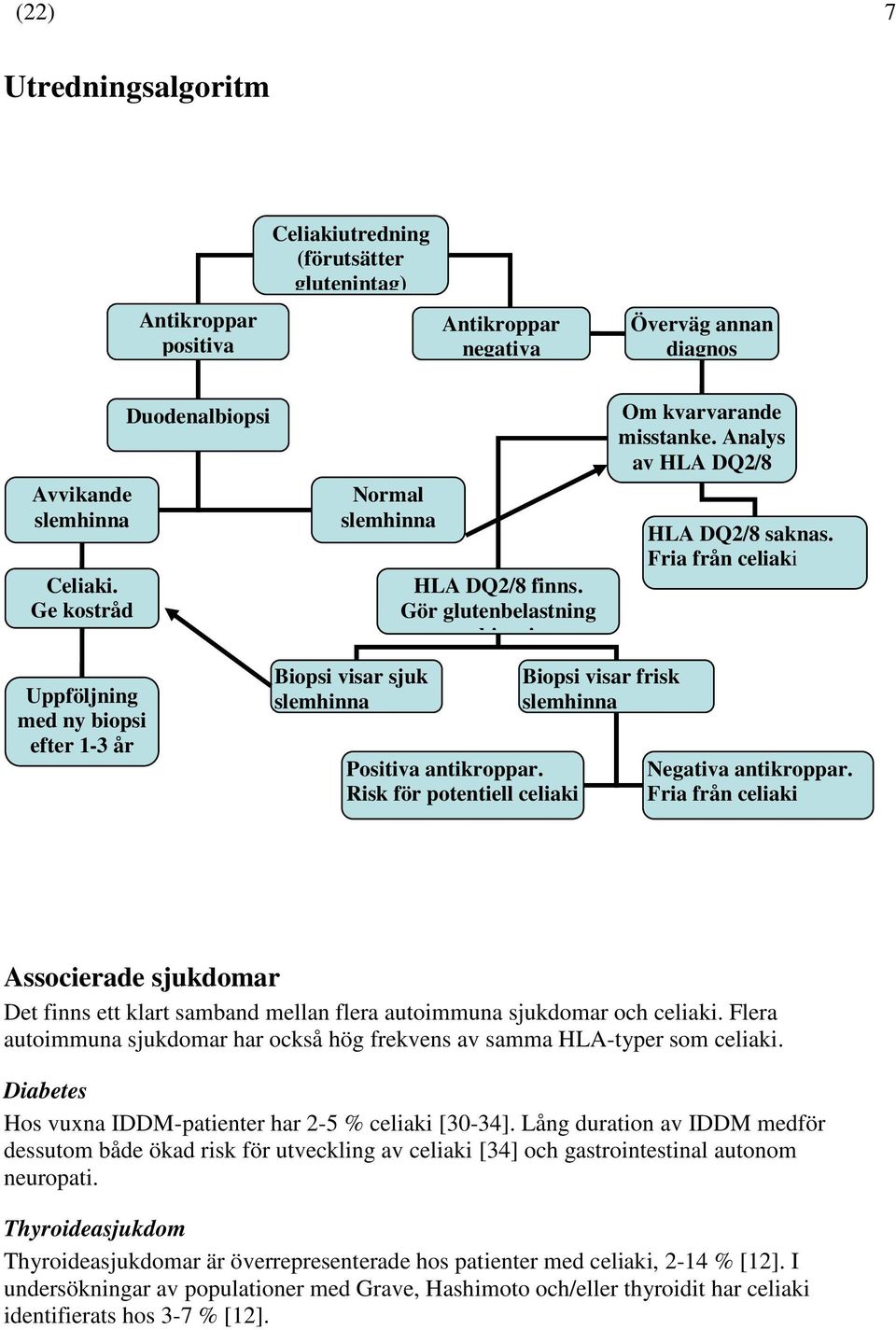 Risk för potentiell celiaki Biopsi visar frisk slemhinna Om kvarvarande misstanke. Analys av HLA DQ2/8 HLA DQ2/8 saknas. Fria från celiaki Negativa antikroppar.