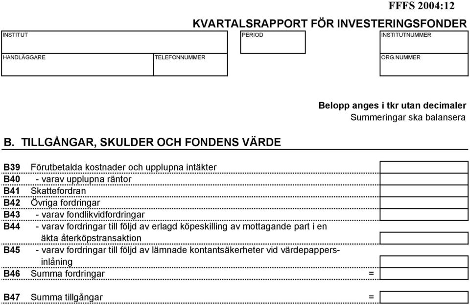 B42 Övriga fordringar B43 - varav fondlikvidfordringar B44 - varav fordringar till följd av erlagd köpeskilling av mottagande part i