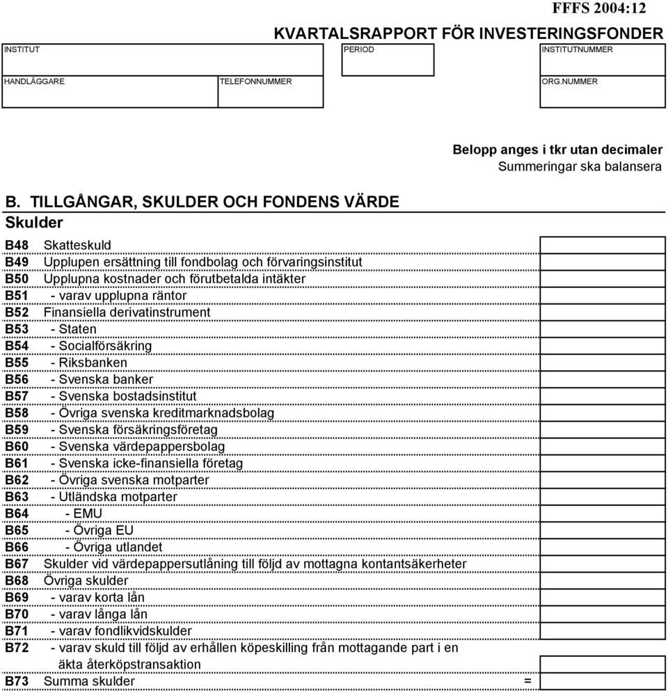 räntor B52 Finansiella derivatinstrument B53 - Staten B54 - Socialförsäkring B55 - Riksbanken B56 - Svenska banker B57 - Svenska bostadsinstitut B58 - Övriga svenska kreditmarknadsbolag B59 - Svenska