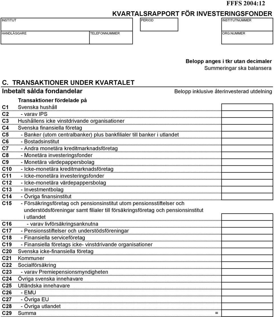 hushåll C2 - varav IPS C3 Hushållens icke vinstdrivande organisationer C4 Svenska finansiella företag C5 - Banker (utom centralbanker) plus bankfilialer till banker i utlandet C6 - Bostadsinstitut C7