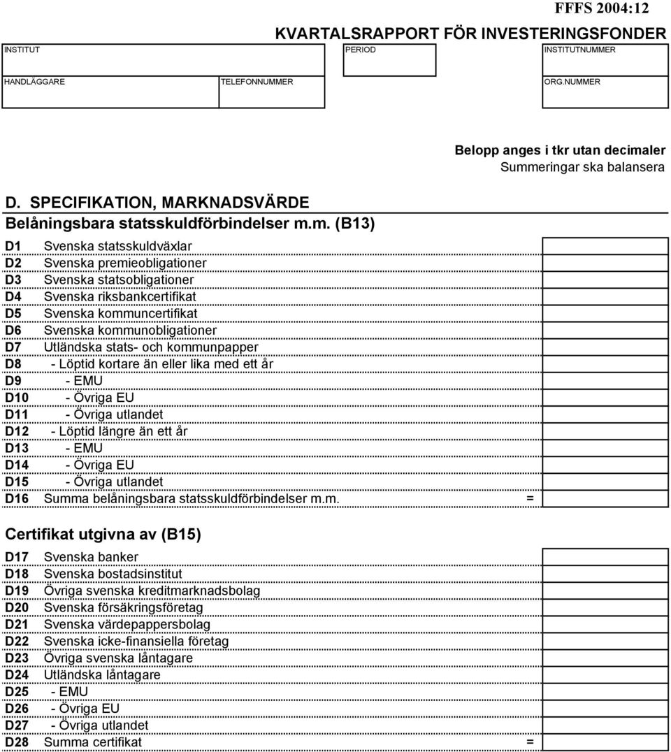 stats- och kommunpapper D8 - Löptid kortare än eller lika med ett år D9 - EMU D10 - Övriga EU D11 - Övriga utlandet D12 - Löptid längre än ett år D13 - EMU D14 - Övriga EU D15 - Övriga utlandet D16