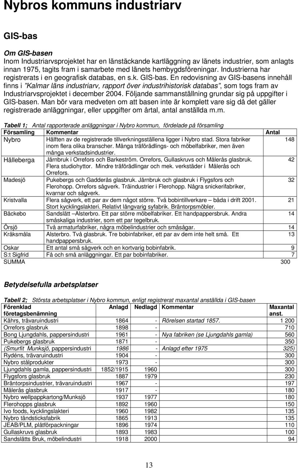 En redovisning av GIS-basens innehåll finns i Kalmar läns industriarv, rapport över industrihistorisk databas, som togs fram av Industriarvsprojektet i december 2004.