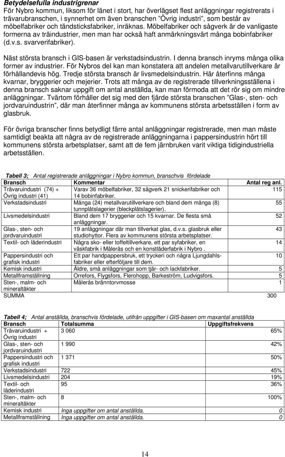 Näst största bransch i GIS-basen är verkstadsindustrin. I denna bransch inryms många olika former av industrier.