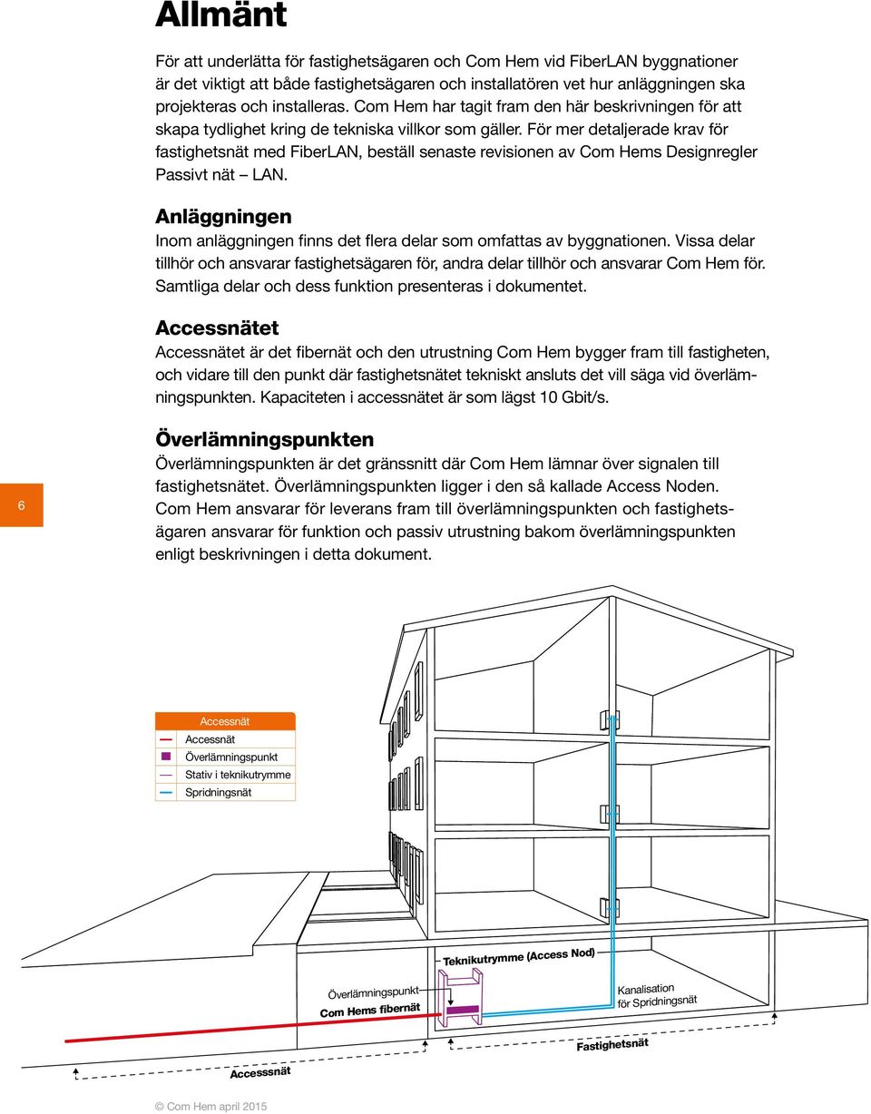 För mer detaljerade krav för fastighetsnät med FiberLAN, beställ senaste revisionen av Com Hems Designregler Passivt nät LAN.