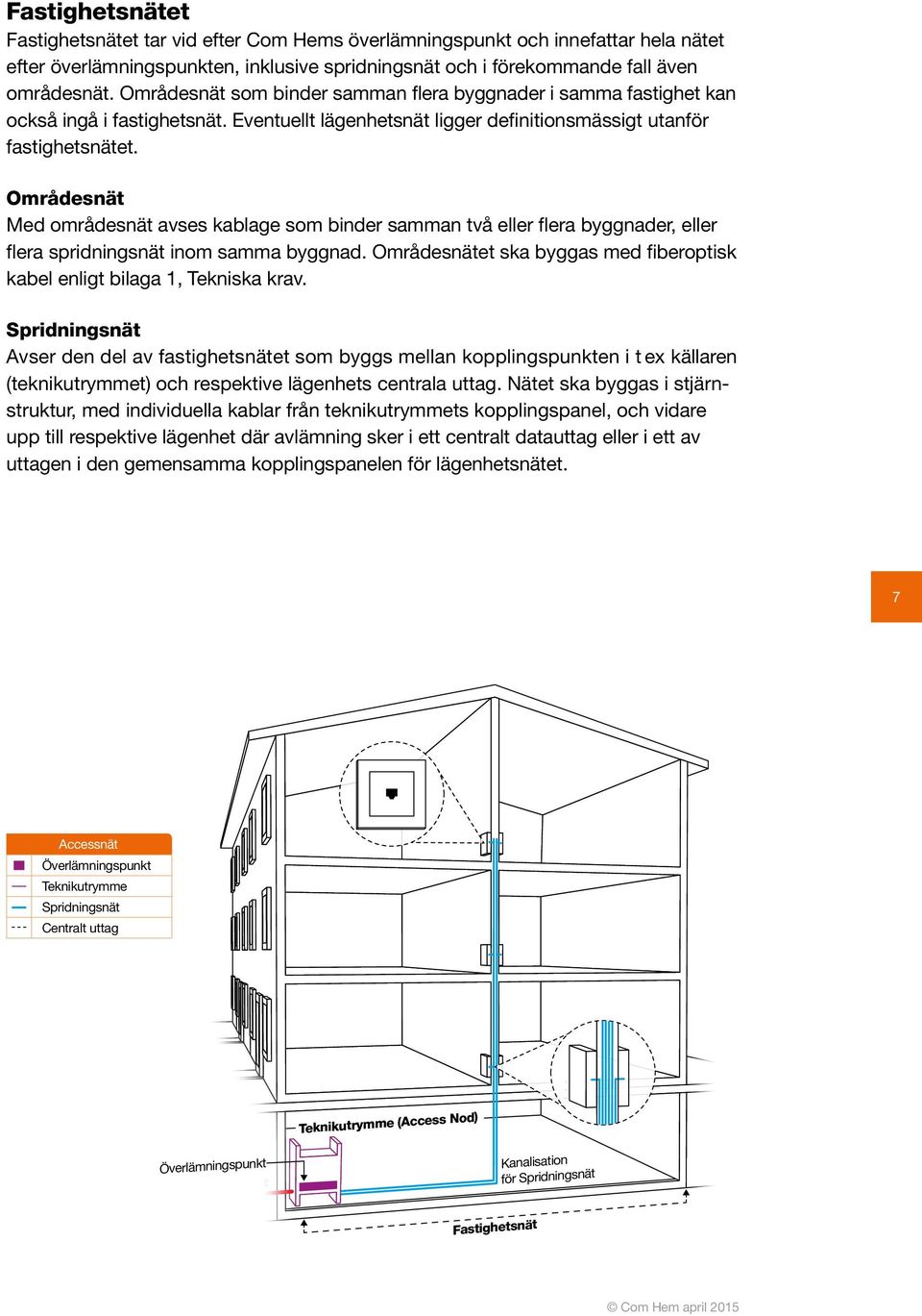 Områdesnät Med områdesnät avses kablage som binder samman två eller flera byggnader, eller flera spridningsnät inom samma byggnad.