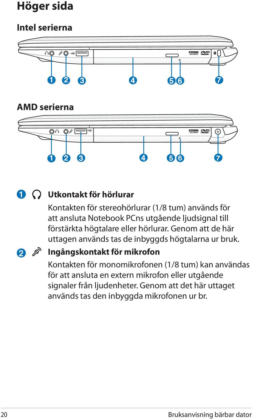 Genom att de här uttagen används tas de inbyggds högtalarna ur bruk.