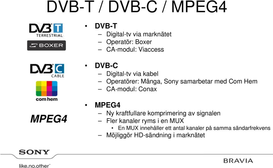 Conax MPEG4 MPEG4 Ny kraftfullare komprimering av signalen Fler kanaler ryms i en MUX