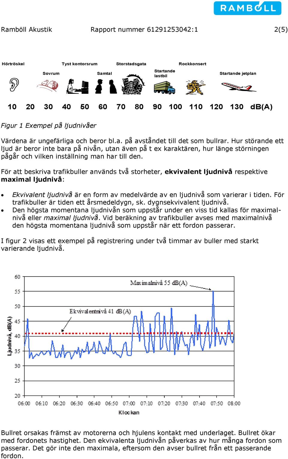 Hur störande ett ljud är beror inte bara på nivån, utan även på t ex karaktären, hur länge störningen pågår och vilken inställning man har till den.