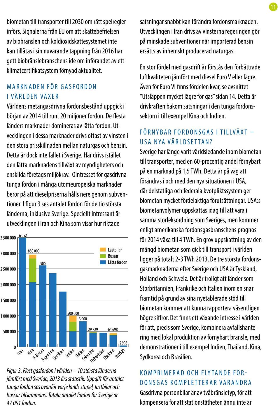 klimatcertifikatsystem förnyad aktualitet. Marknaden för gasfordon i världen växer Världens metangasdrivna fordonsbestånd uppgick i början av 2014 till runt 20 miljoner fordon.