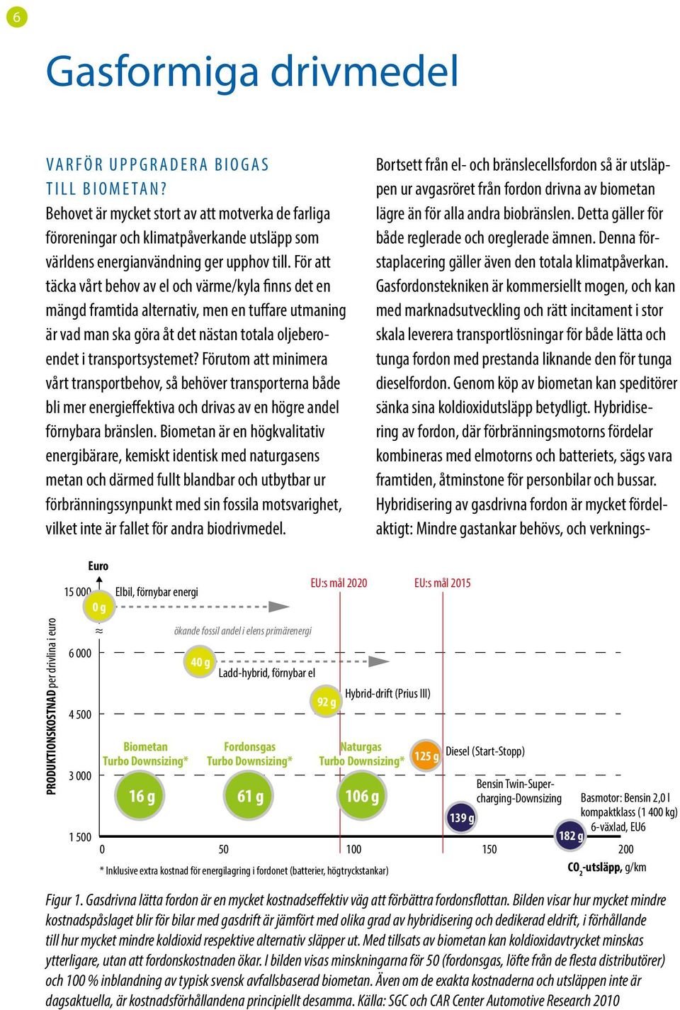 För att täcka vårt behov av el och värme/kyla finns det en mängd framtida alternativ, men en tufare utmaning är vad man ska göra åt det nästan totala oljeberoendet i transportsystemet?