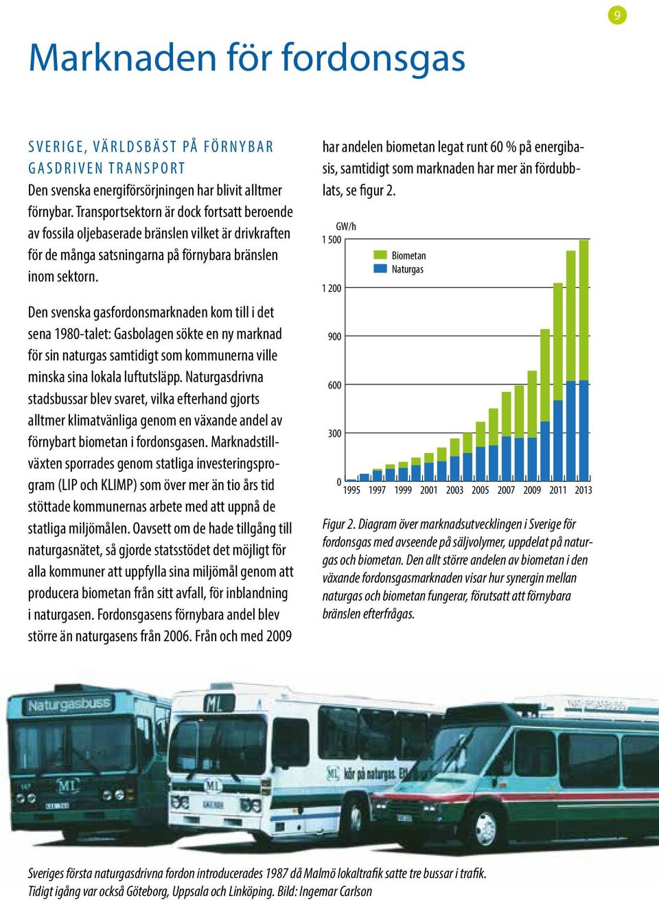 Den svenska gasfordonsmarknaden kom till i det sena 1980-talet: Gasbolagen sökte en ny marknad för sin naturgas samtidigt som kommunerna ville minska sina lokala luftutsläpp.