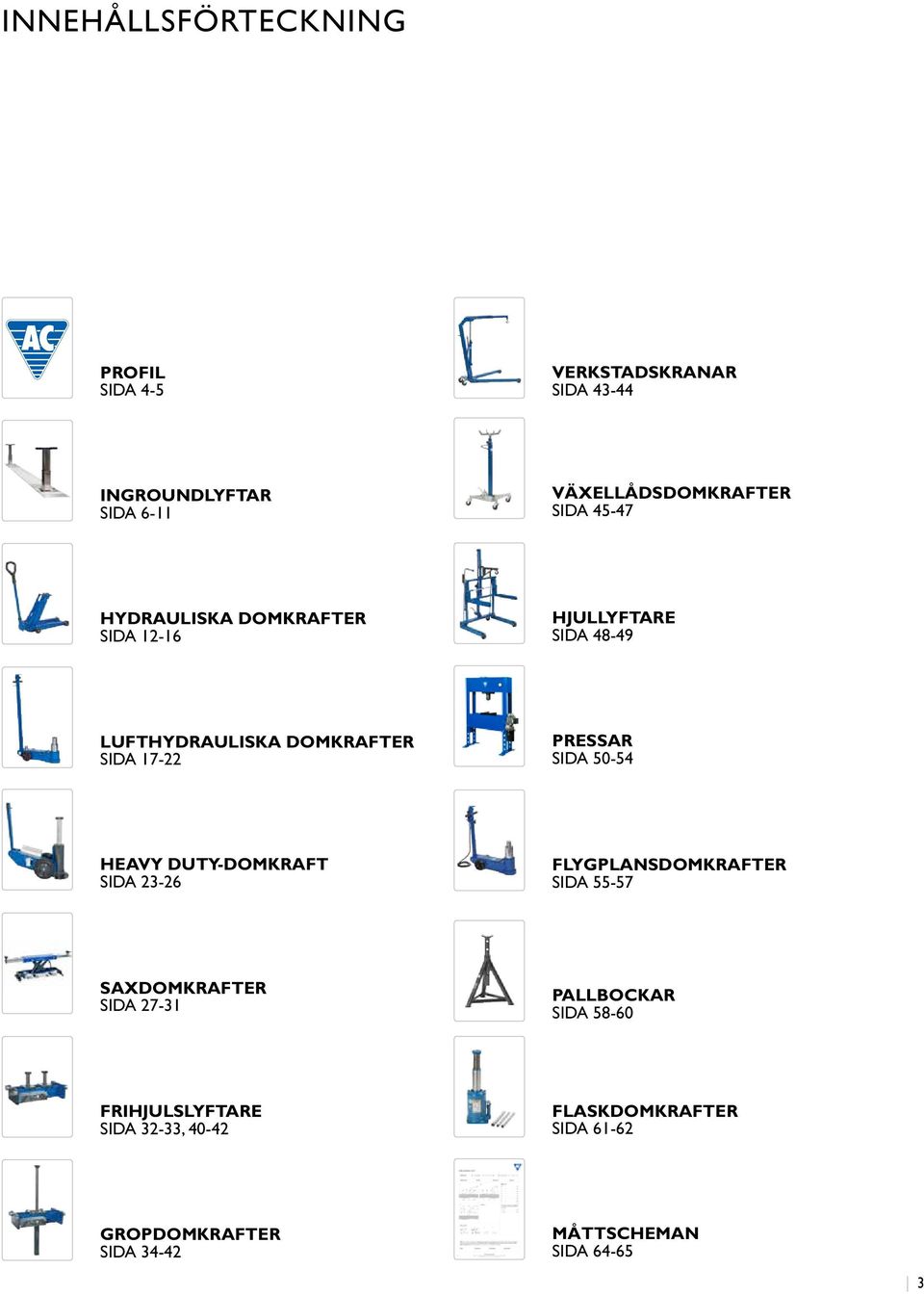 50-54 HEAVY DUTY-DOMKRAFT SIDA 23-26 FLYGPLANSDOMKRAFTER SIDA 55-57 SAXDOMKRAFTER SIDA 27-31 PALLBOCKAR SIDA