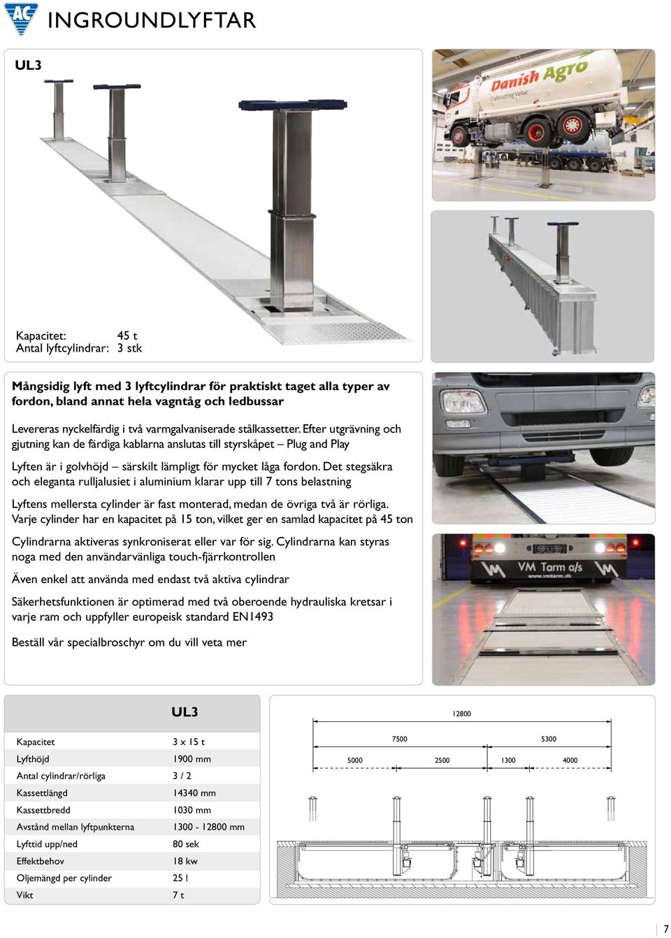 Det stegsäkra och eleganta rulljalusiet i aluminium klarar upp till 7 tons belastning Lyftens mellersta cylinder är fast monterad, medan de övriga två är rörliga.