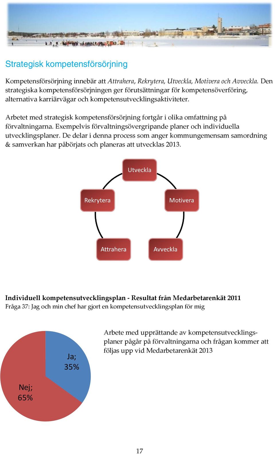 Arbetet med strategisk kompetensförsörjning fortgår i olika omfattning på förvaltningarna. Exempelvis förvaltningsövergripande planer och individuella utvecklingsplaner.