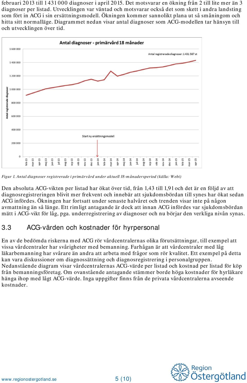 Diagrammet nedan visar antal diagnoser som ACG-modellen tar hänsyn till och utvecklingen över tid. Figur 1.