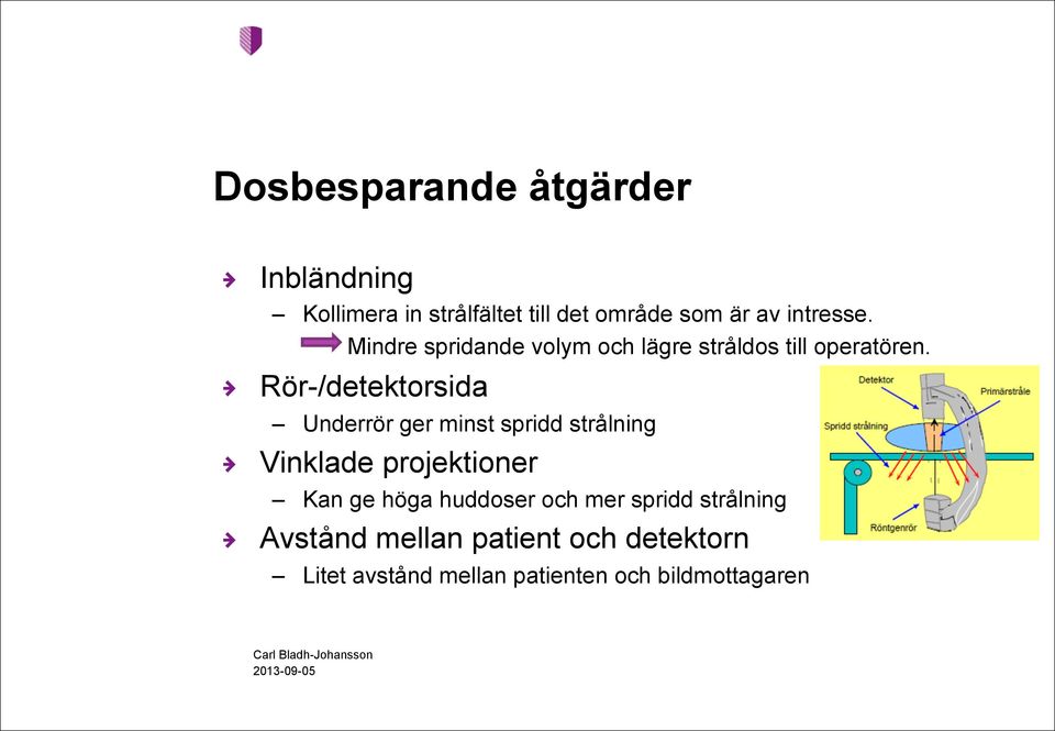 Mindre spridande volym och lägre stråldos till operatören.