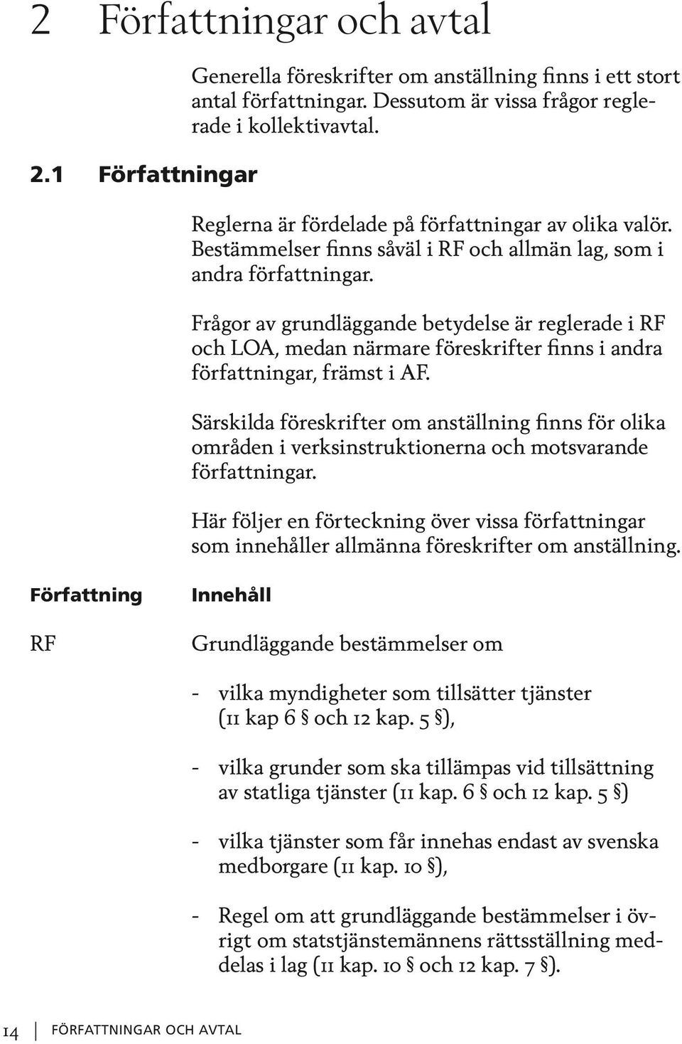 Frågor av grundläggande betydelse är reglerade i RF och LOA, medan närmare föreskrifter finns i andra författningar, främst i AF.