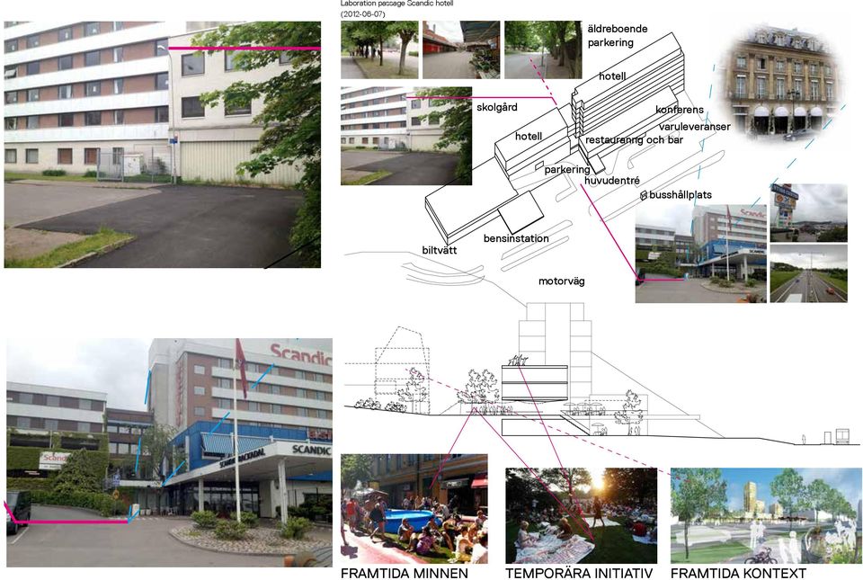 huvudentré motorväg hotell varuleve restauranng och bar varuleveranser restauranng och bar busshållplats