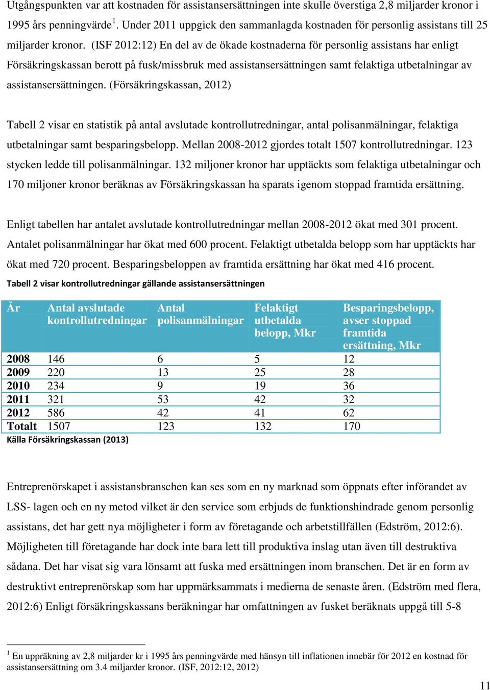 (ISF 2012:12) En del av de ökade kostnaderna för personlig assistans har enligt Försäkringskassan berott på fusk/missbruk med assistansersättningen samt felaktiga utbetalningar av